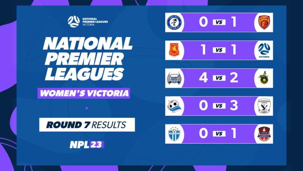 nplw vic round 7 results