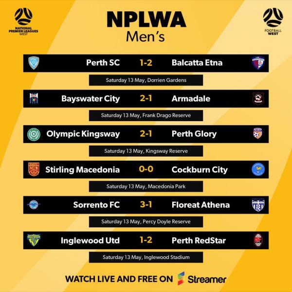 nplwa round 8 results