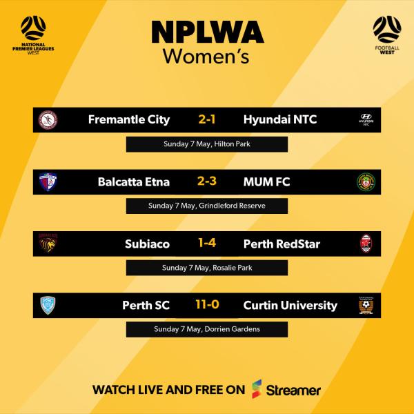 nplwa women round results 19732731