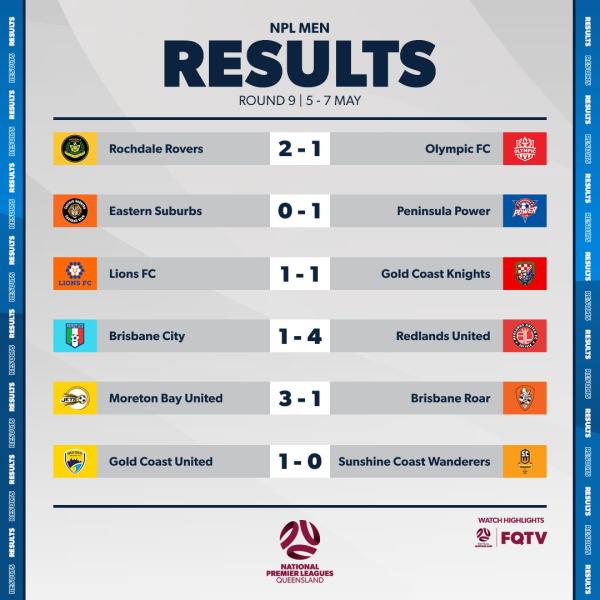 npl men round 9 results