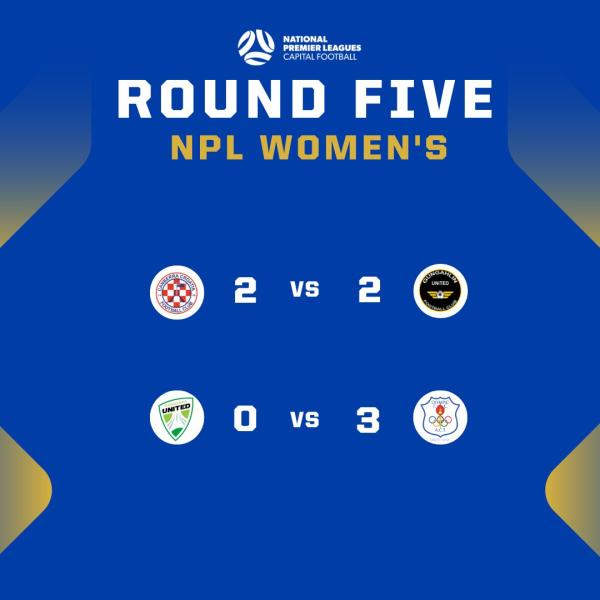npl round 5 capital womens results