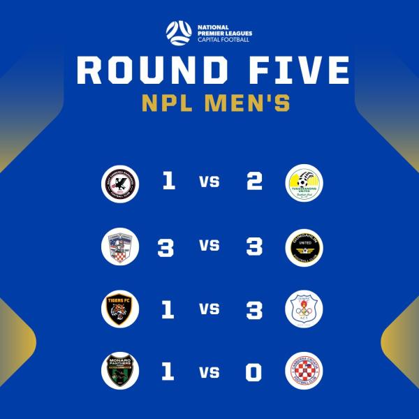 npl capital men round 5 results