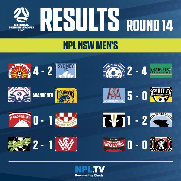 npl round 14 nsw men results