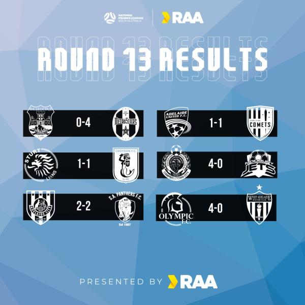 nplsa round 13 men results
