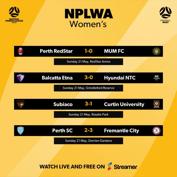 npl wa women results round 8