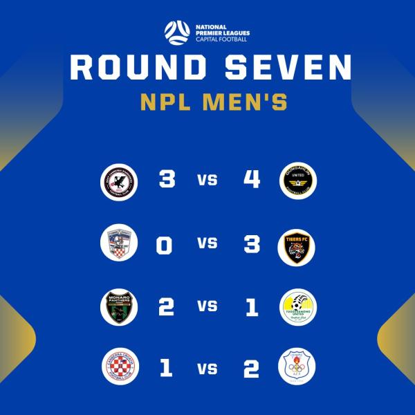 capital football men round 7 results