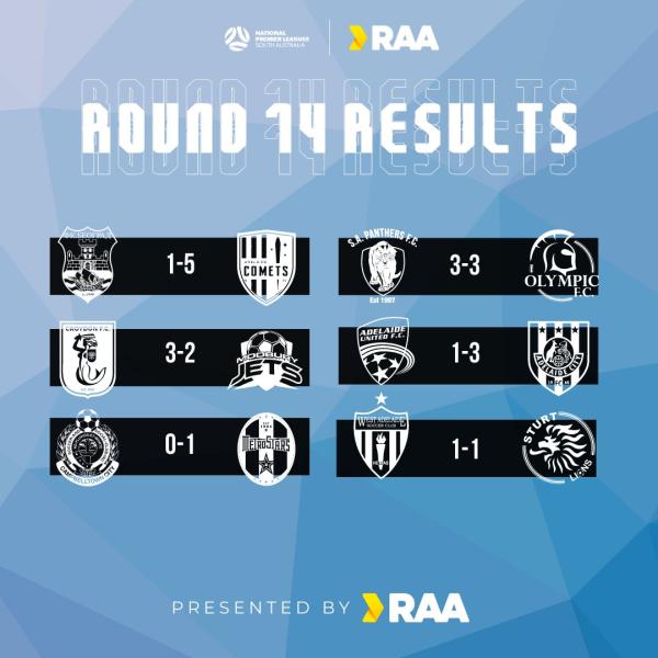nplsa round 14 results