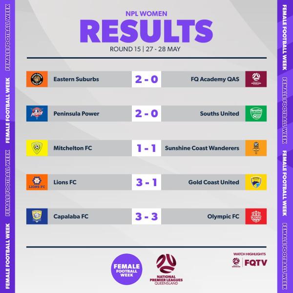 npl qld women round 15 results