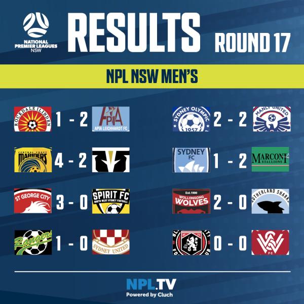 npl nsw round 17 results men