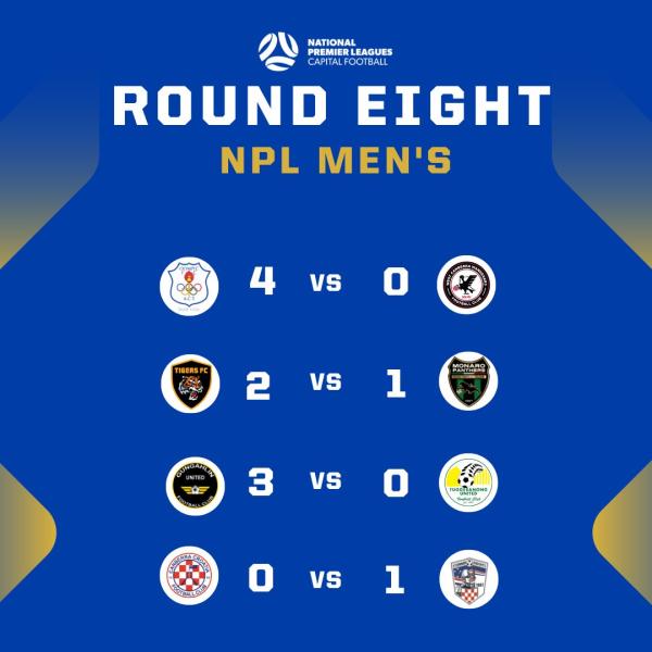 npl capital round 8 results