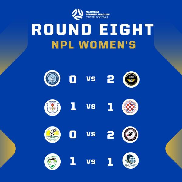 npl capital women round 8 results