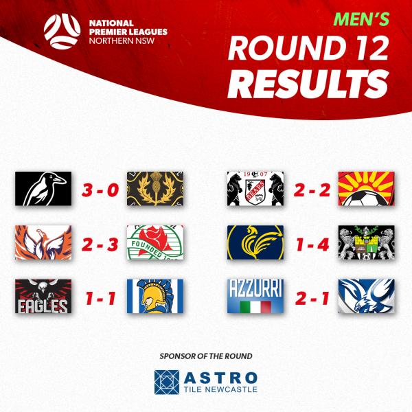 npl nnsw round 12 results