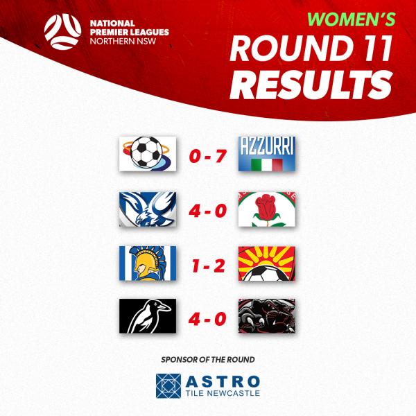 npl nnsw round 11 results women