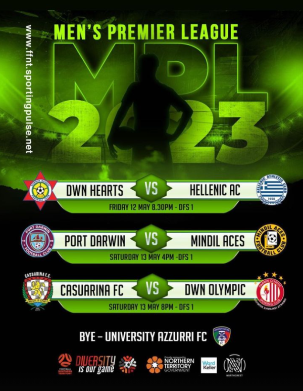 npl nt men round 4 fixtures