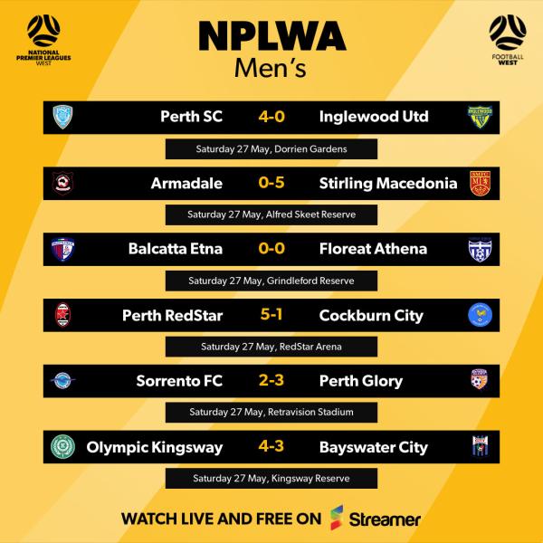 nplwa men round 10 results