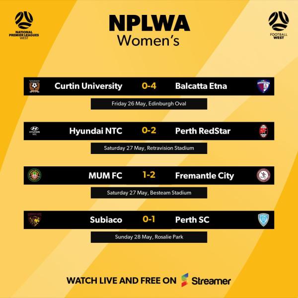 nplwa women round 10 results