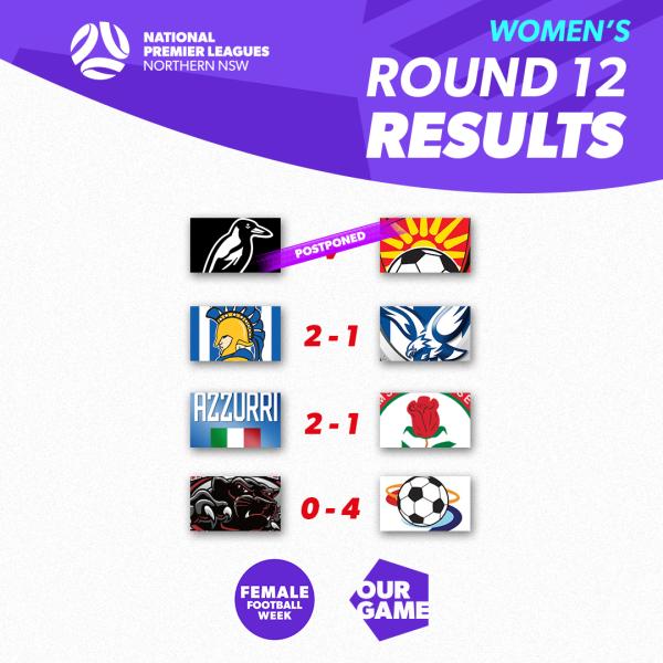 npl nnnsw round 12 women results