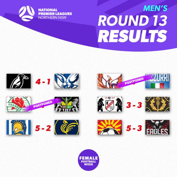 npl nnsw men round 13 results