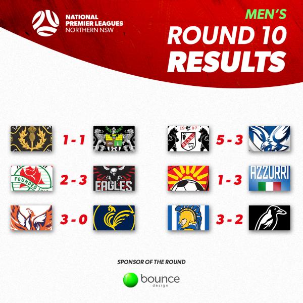 npl men round 10 results