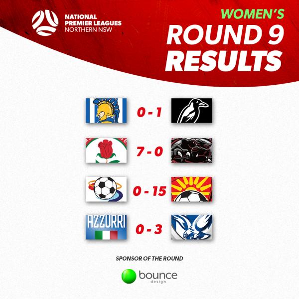 npl women nnsw round 9 results
