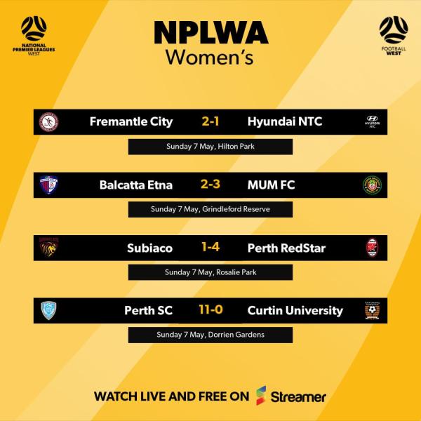 nplwa women round 5 results