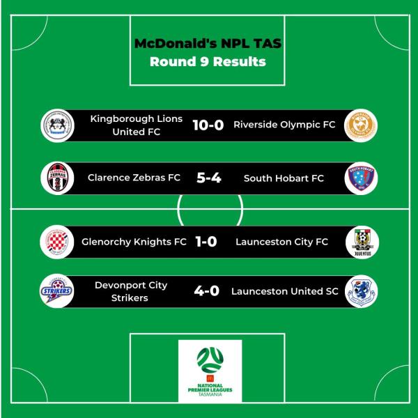 npl tas round 9 results men
