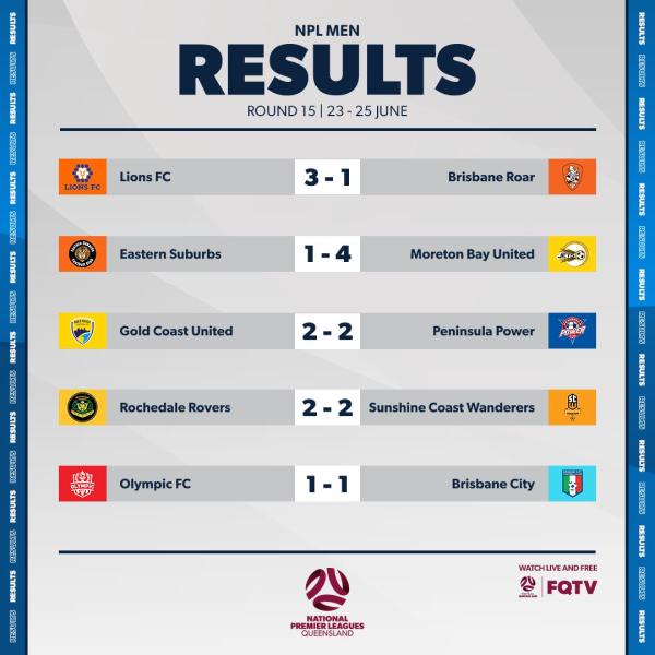 NPL Men