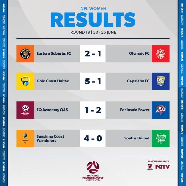 NPL WOMEN