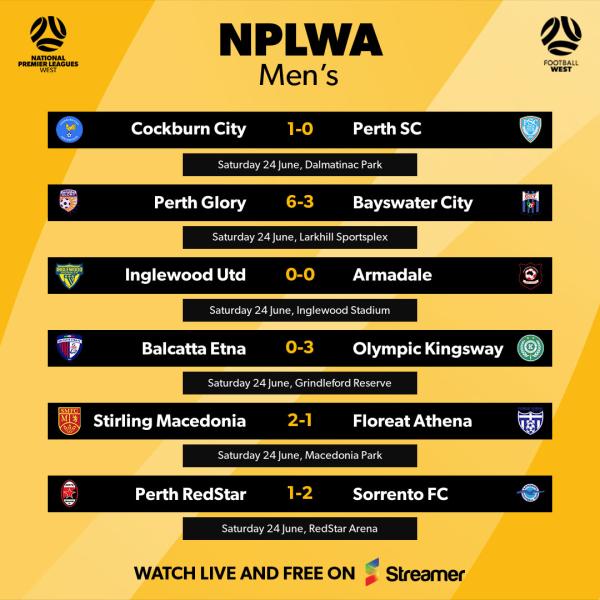 NPLWA