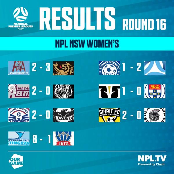 NPLNSW