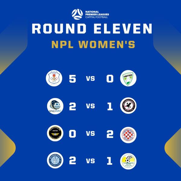 NPL CF Women