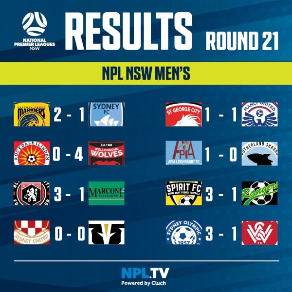 NPLNSW