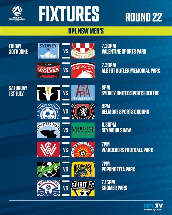 nsw