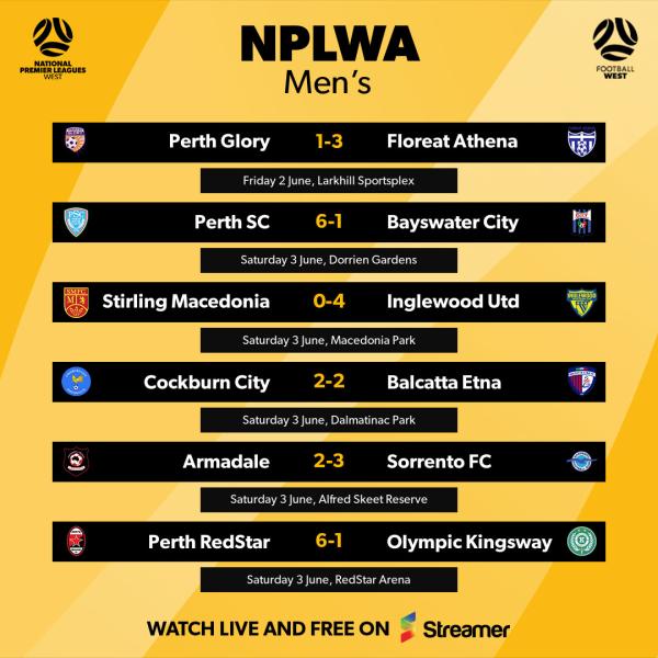 nplwa men round 11 results