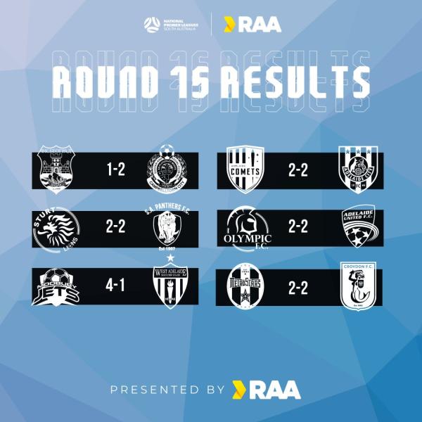 nplsa men round 15 results