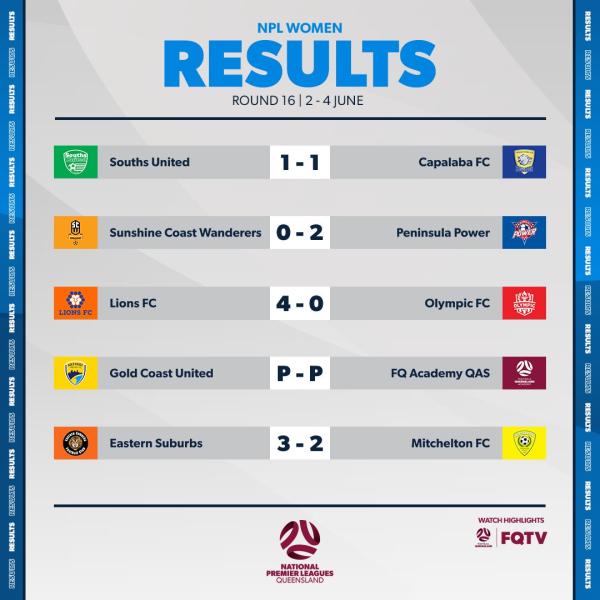 npl qld women round 18 results