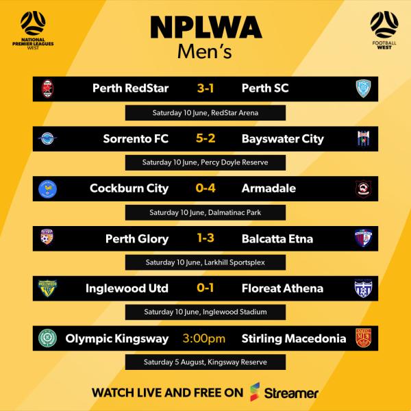 nplwa men round 12 results