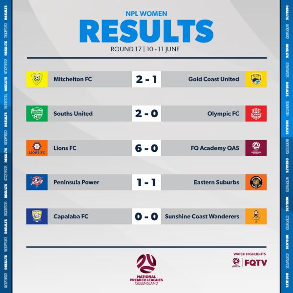 npl women results round 17 qld