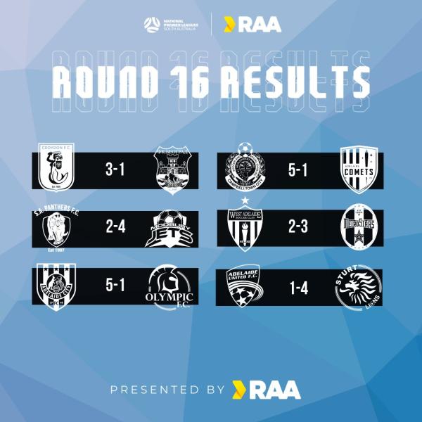 nplsa round 16 results