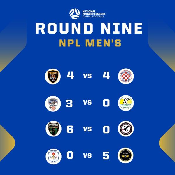 npl capital round 9 results men