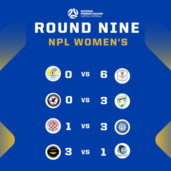 npl round 9 women capital football
