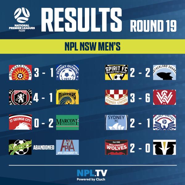 npl men round 19 results nsw