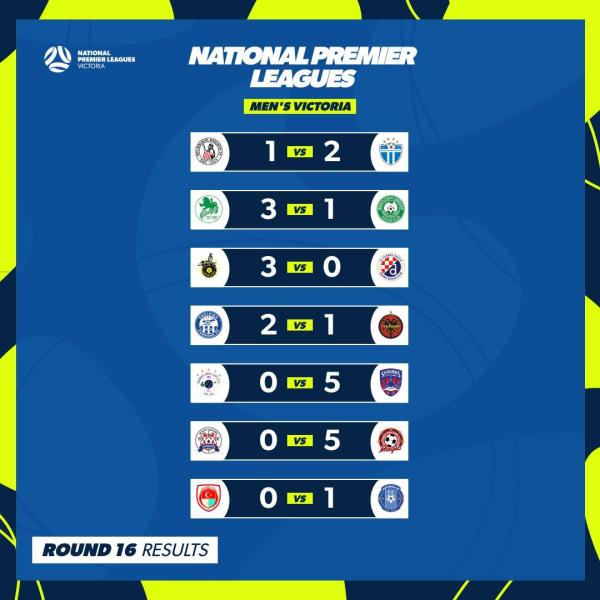 npl vic mens round 16 results