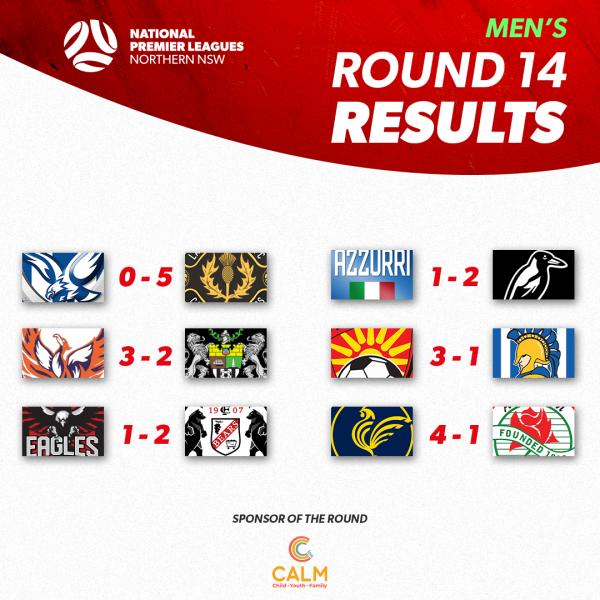 npl nnsw round 14 results men