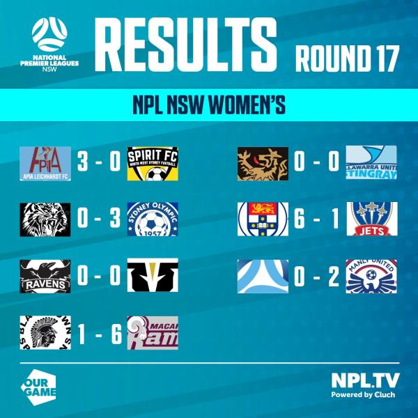 NPLW
