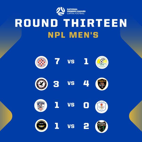 NPL CF