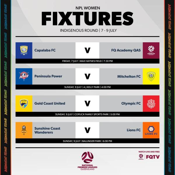 QLD