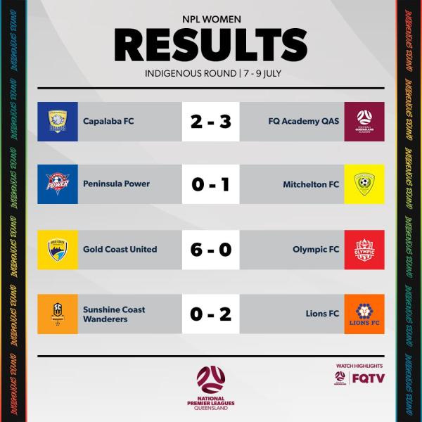 npl