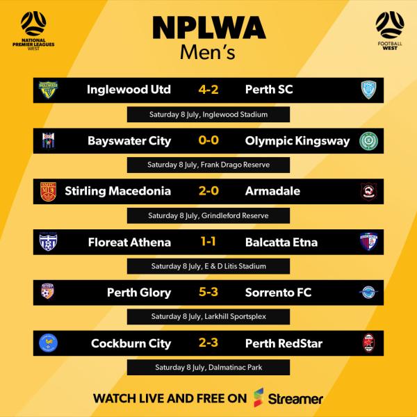 NPLWA