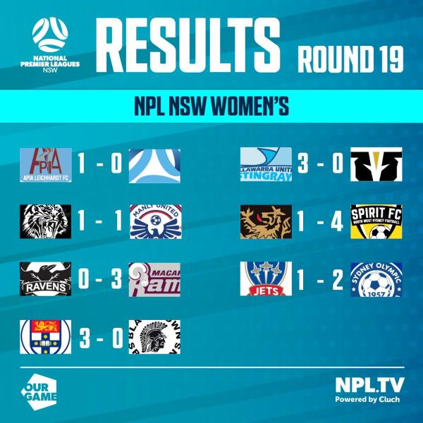 nsw women